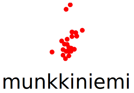 munkkiniemi